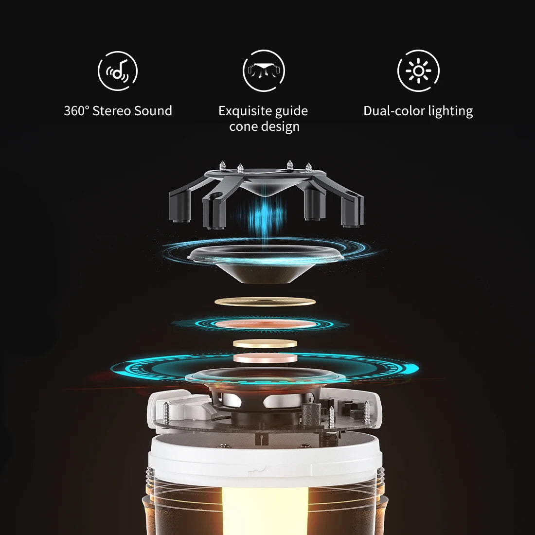Waterproof Bluetooth Camping Lantern with Speaker