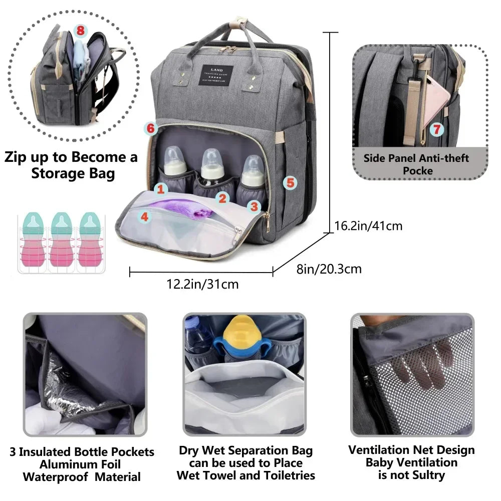 Mom's Travel Pack