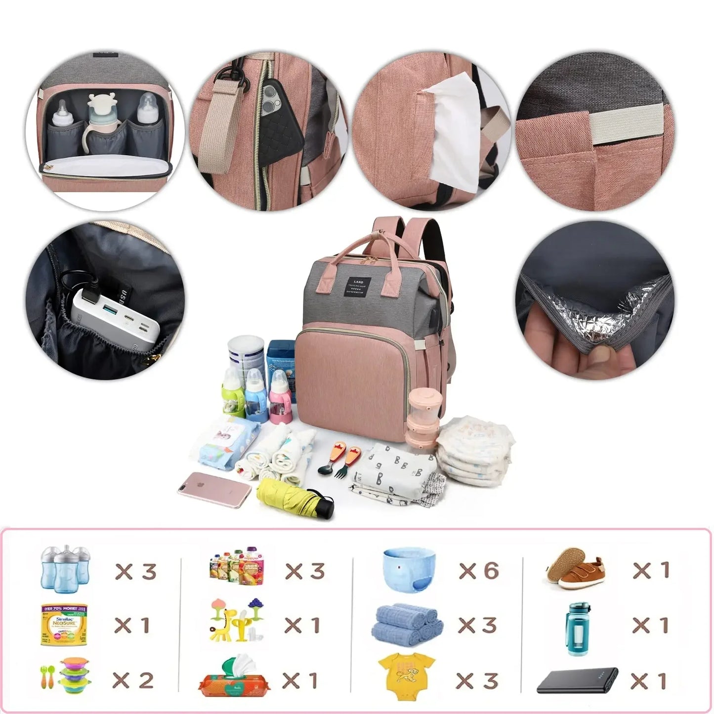 Mom's Travel Pack